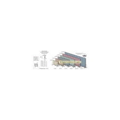 13 Panel Partition 24'1"w x 6'8"h