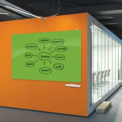8' W x 4' H Magnetic Square Corner Glass Board