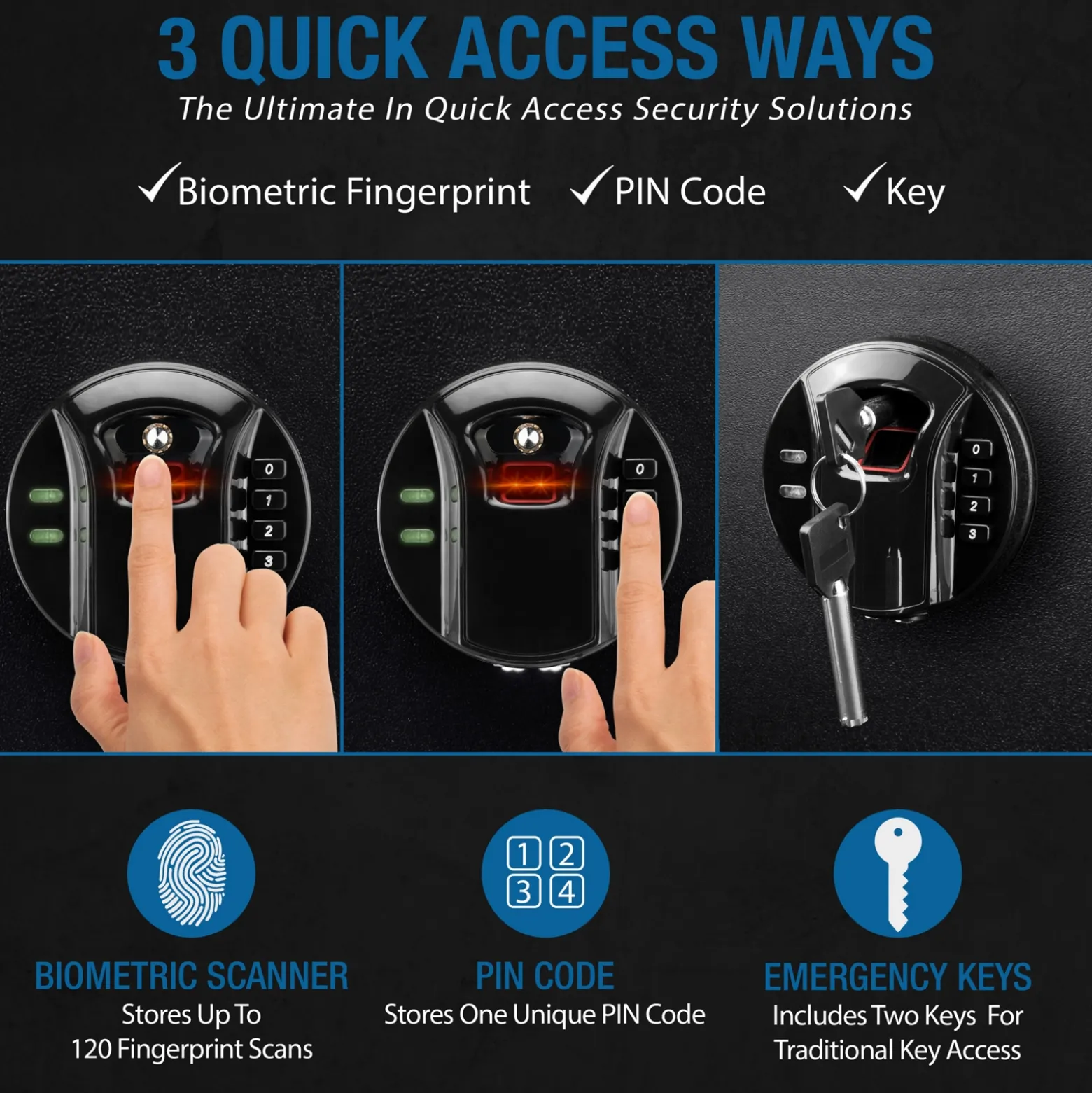 Biometric Digital Keypad Security Safe