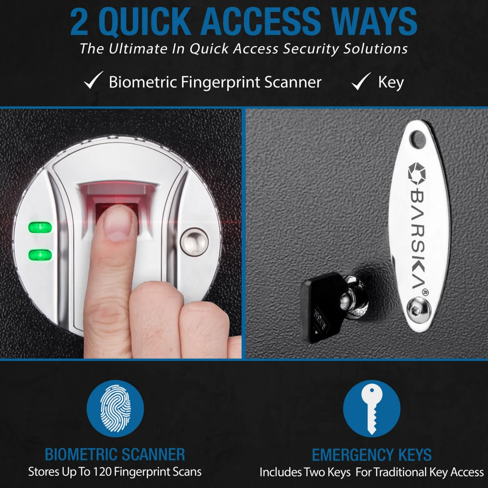 Biometric Fingerprint Security Safe - 1.45 Cu.Ft