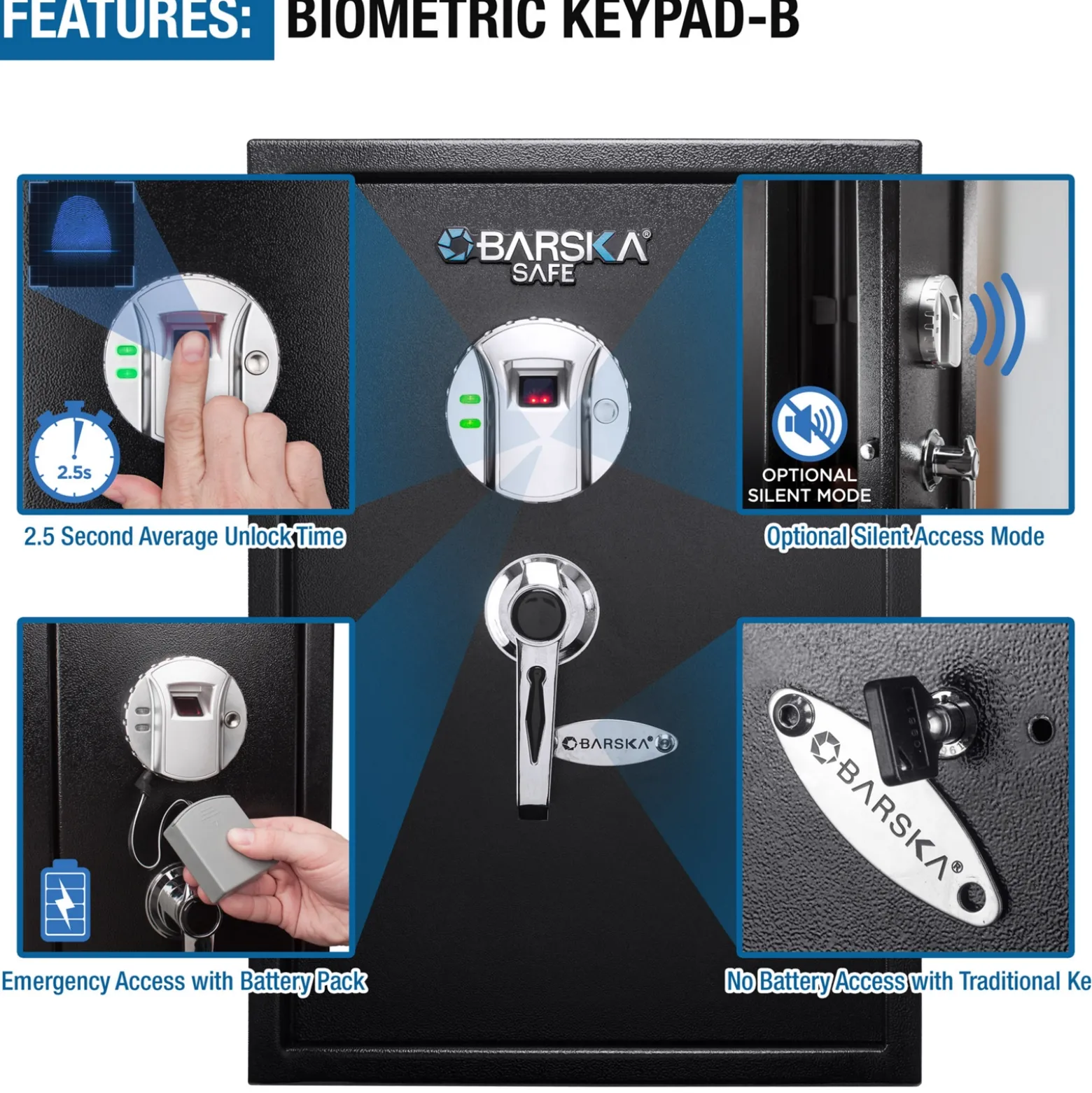 Biometric Fingerprint Security Safe - 1.45 Cu.Ft