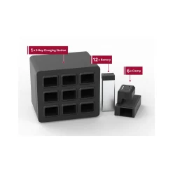 Constant Use Bundle - KwikBoost EdgePower® Desktop Charging Station System
