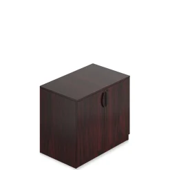 Contemporary Laminate Storage Cabinet - 36"W x 22"D