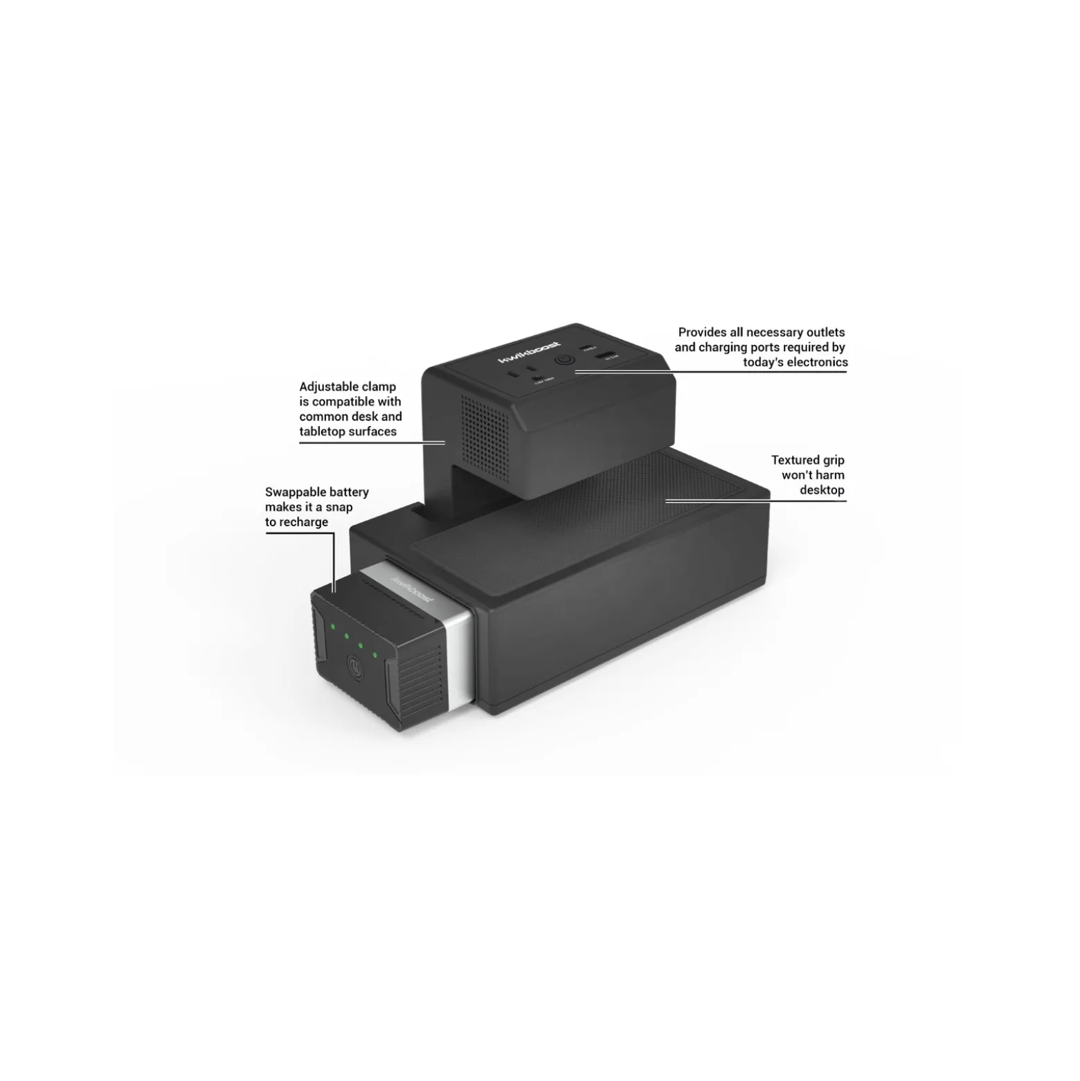 KwikBoost EdgePower Clamp-On Desktop Charging Unit