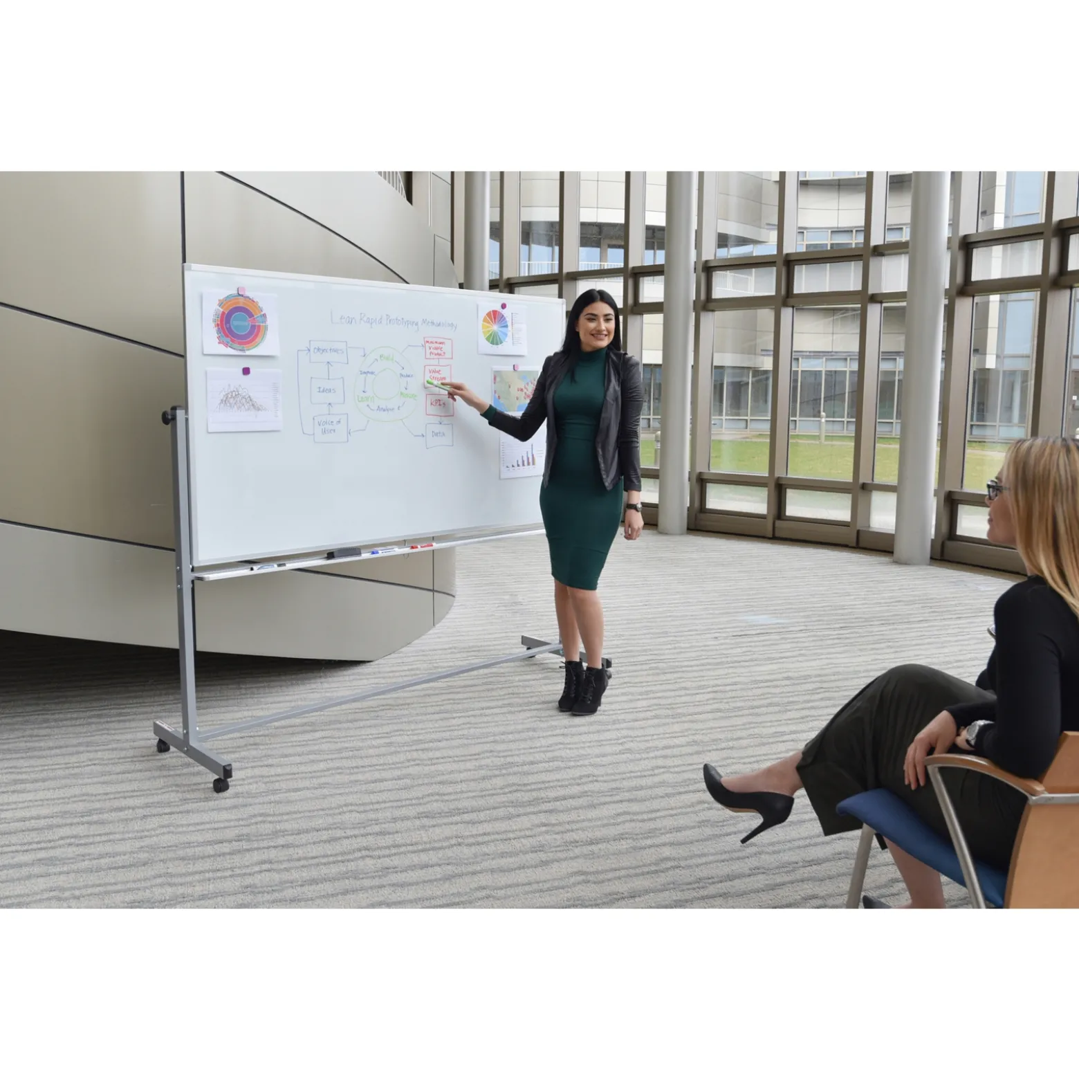 Magnetic Dry-Erase Mobile Whiteboard 96"Wx40"H