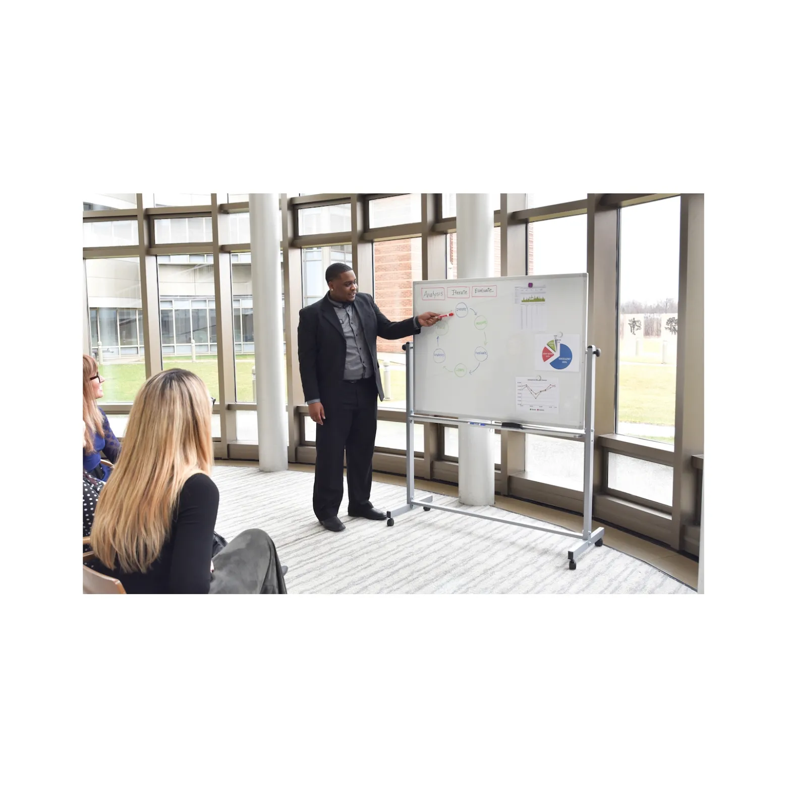 Magnetic Dry-Erase Mobile Whiteboard 60"Wx40"H