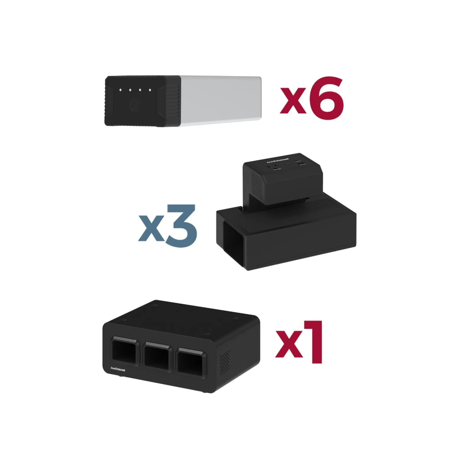 Medium Use Bundle - KwikBoost EdgePower® Desktop Charging Station System