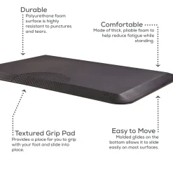 Movable Anti-Fatigue Mat - 20