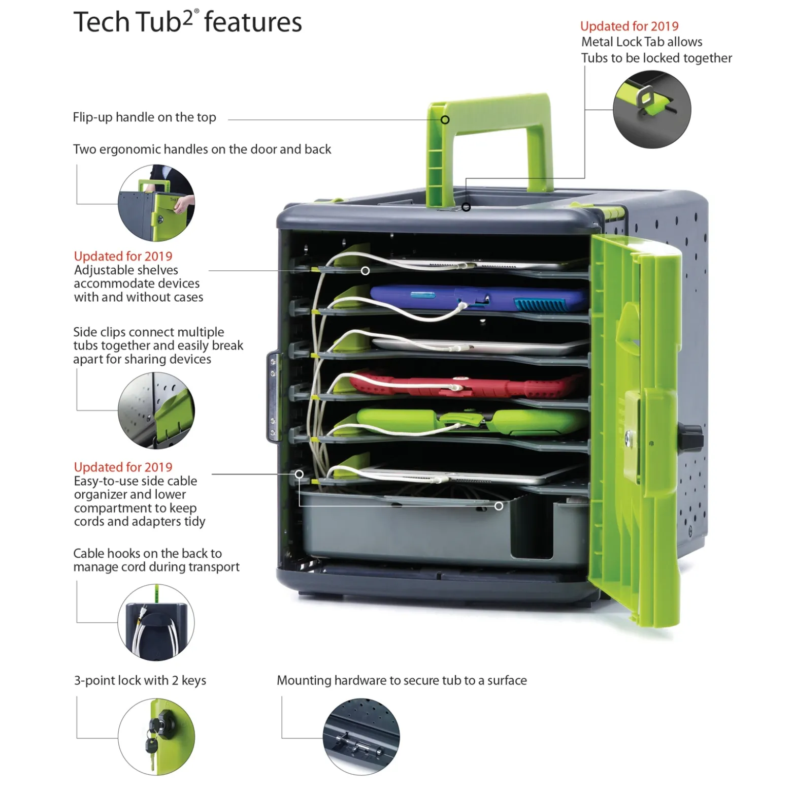 Tech Tub2 Six Tablet Charging and Storage Tub