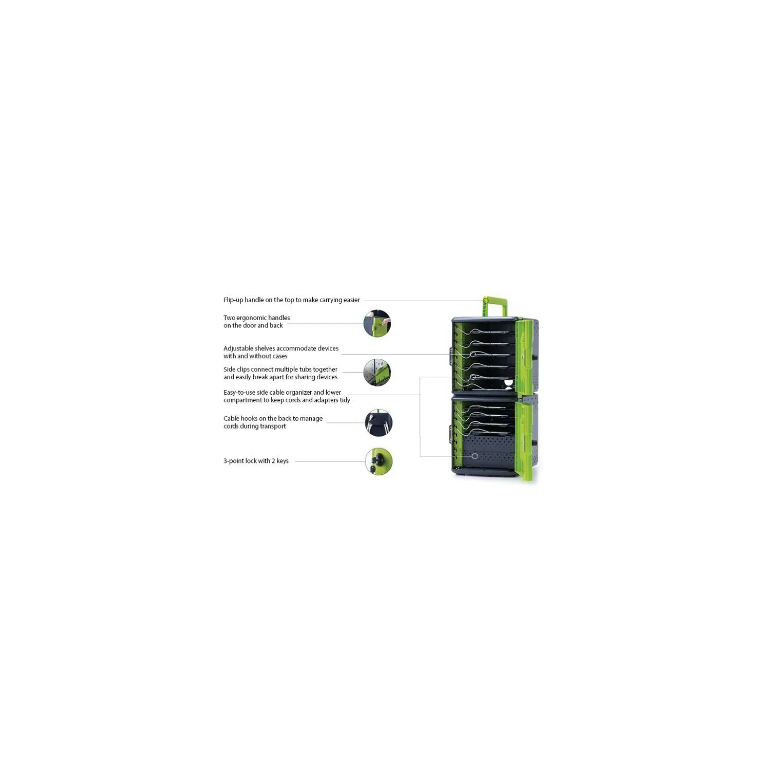 Tech Tub2 Trolley with Two 10 Device Tubs