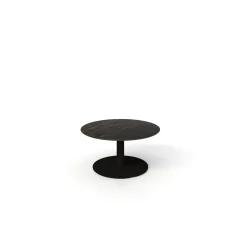 Trellex Round Table 24