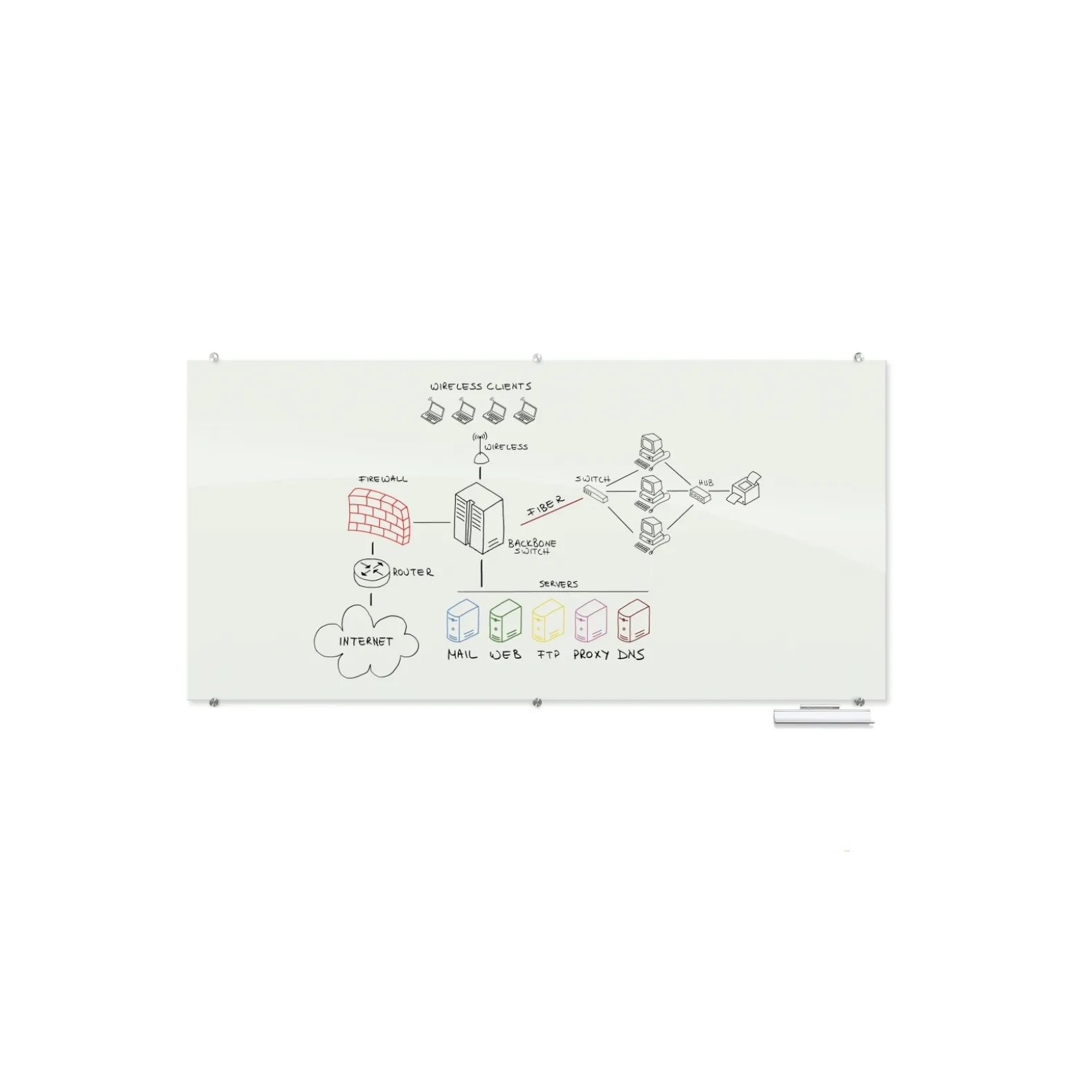 Visionary Magnetic Glass Marker Board, 8W x 4H