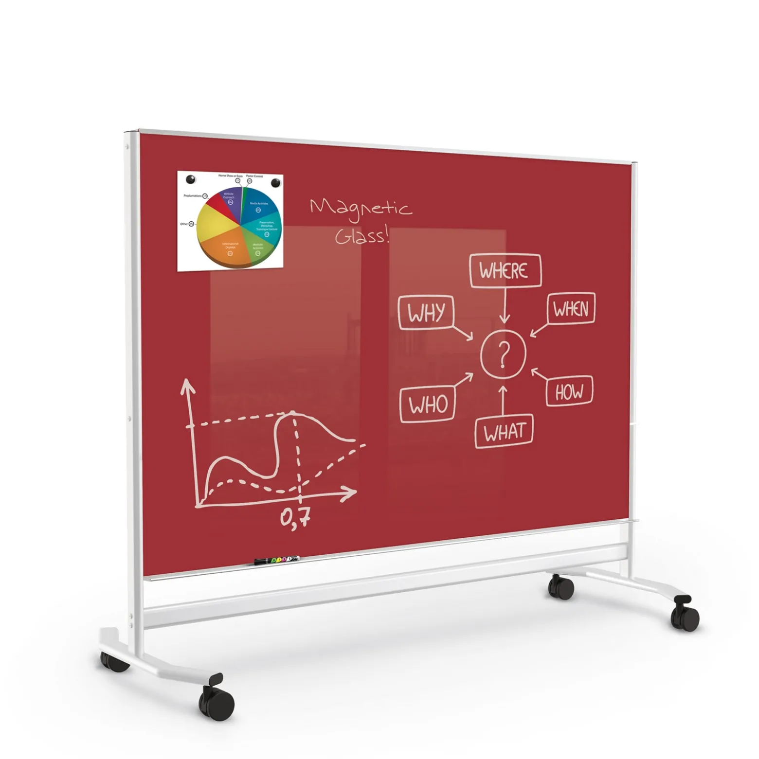 Visionary Mobile Magnetic Glass Board 6Wx4H