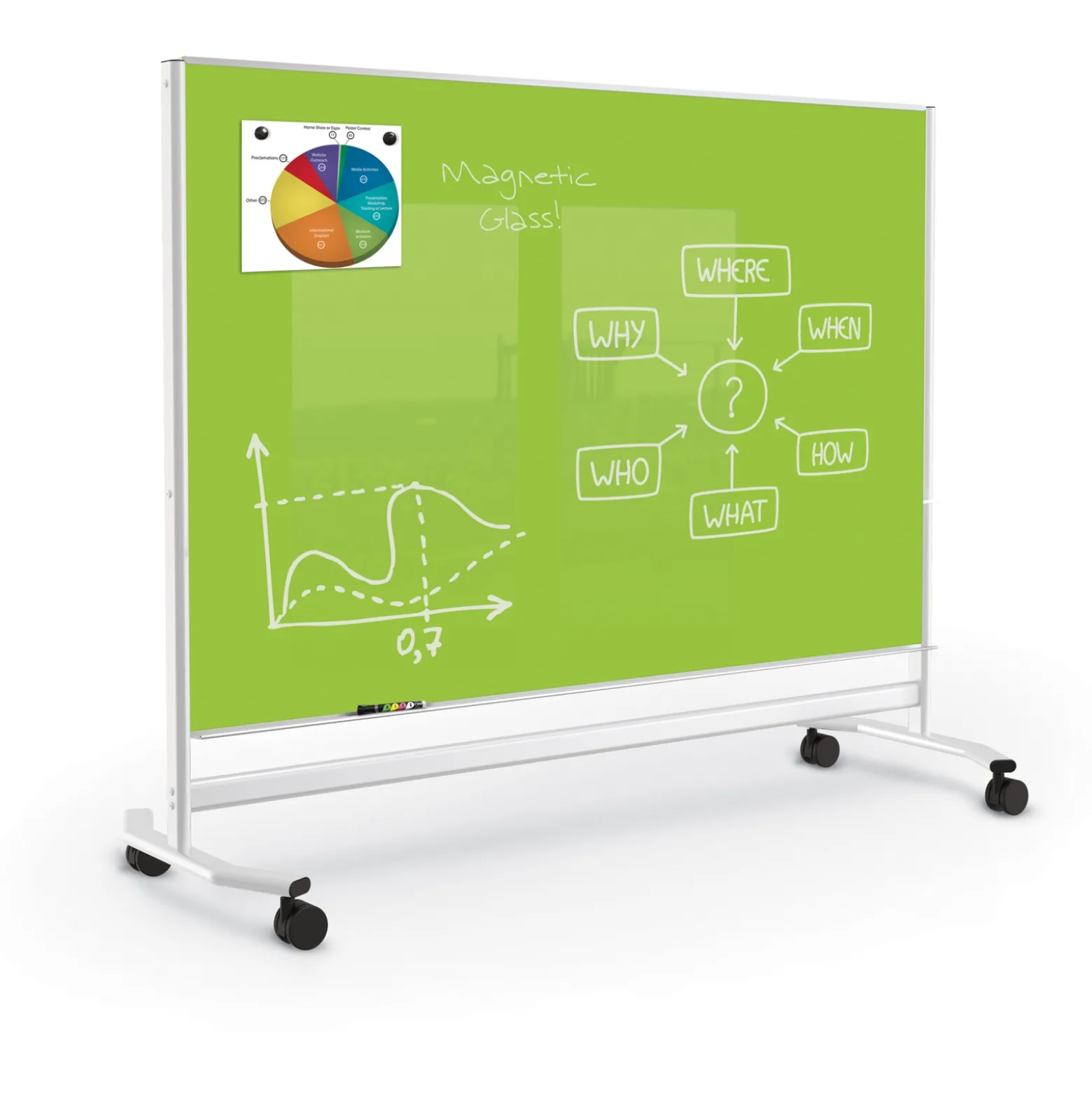 Visionary Mobile Magnetic Glass Board 6Wx4H